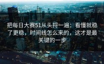 把每日大赛51从头捋一遍：看懂就稳了更稳，时间线怎么来的，这才是最关键的一步